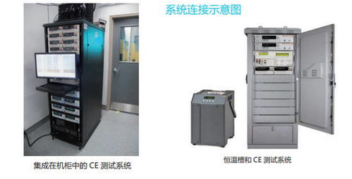 泰克科技攜重磅產品亮相 auto tech 2022，電梯數據采集器賦能汽車測試新篇章